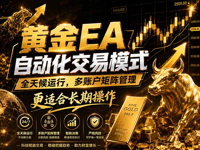 黄金EA量化：多窗口矩阵稳定运行，系统自动执行，收益空间持续放大-智点网