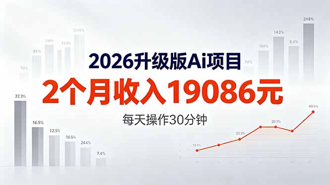 2026升级版Ai任务，2个月收入19086元，熟练后每天操作30分钟！-智点网