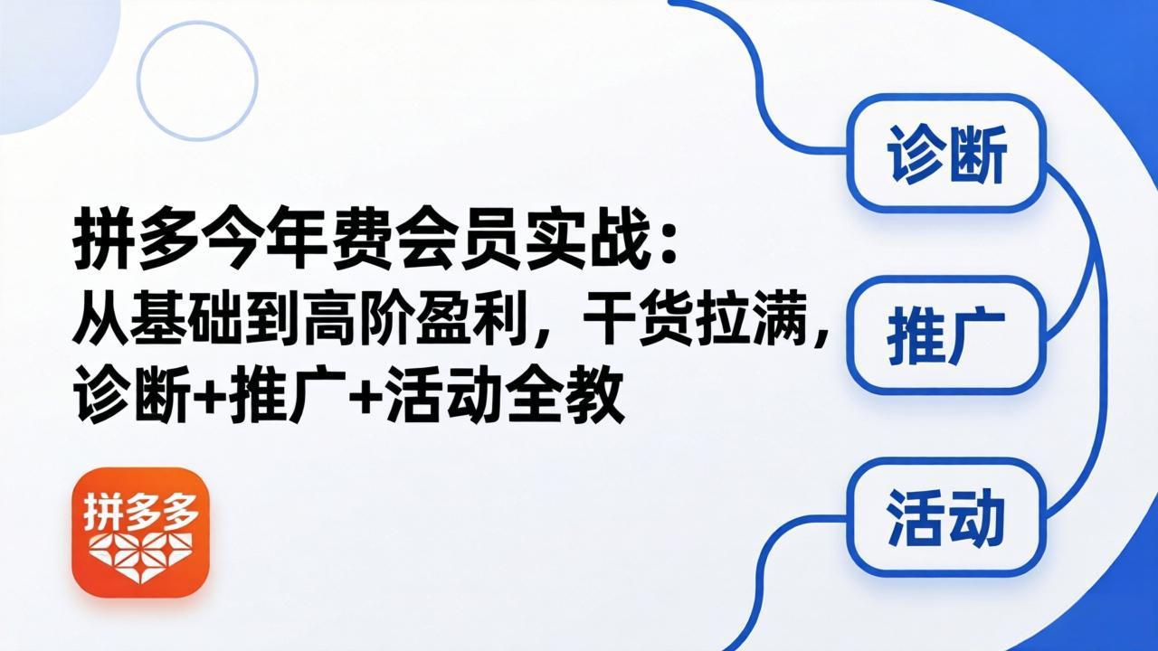 拼多多年费会员实战(更新26年5月5-智点网