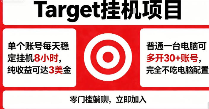 海外平台Target商品浏览曝光，24小时运行无需人工值守，日收益100美刀+电脑可多开【揭秘】-智点网