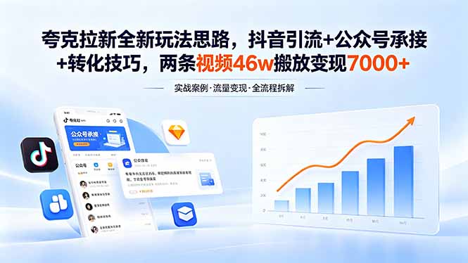 夸克拉新全新玩法思路，抖音引流+公众号承接+转化技巧，两条视频46w搬放 变现7000+-智点网