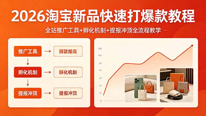 2026淘宝新品快速打爆款教程，全站推广工具+孵化机制+提报冲顶全流程教学-智点网