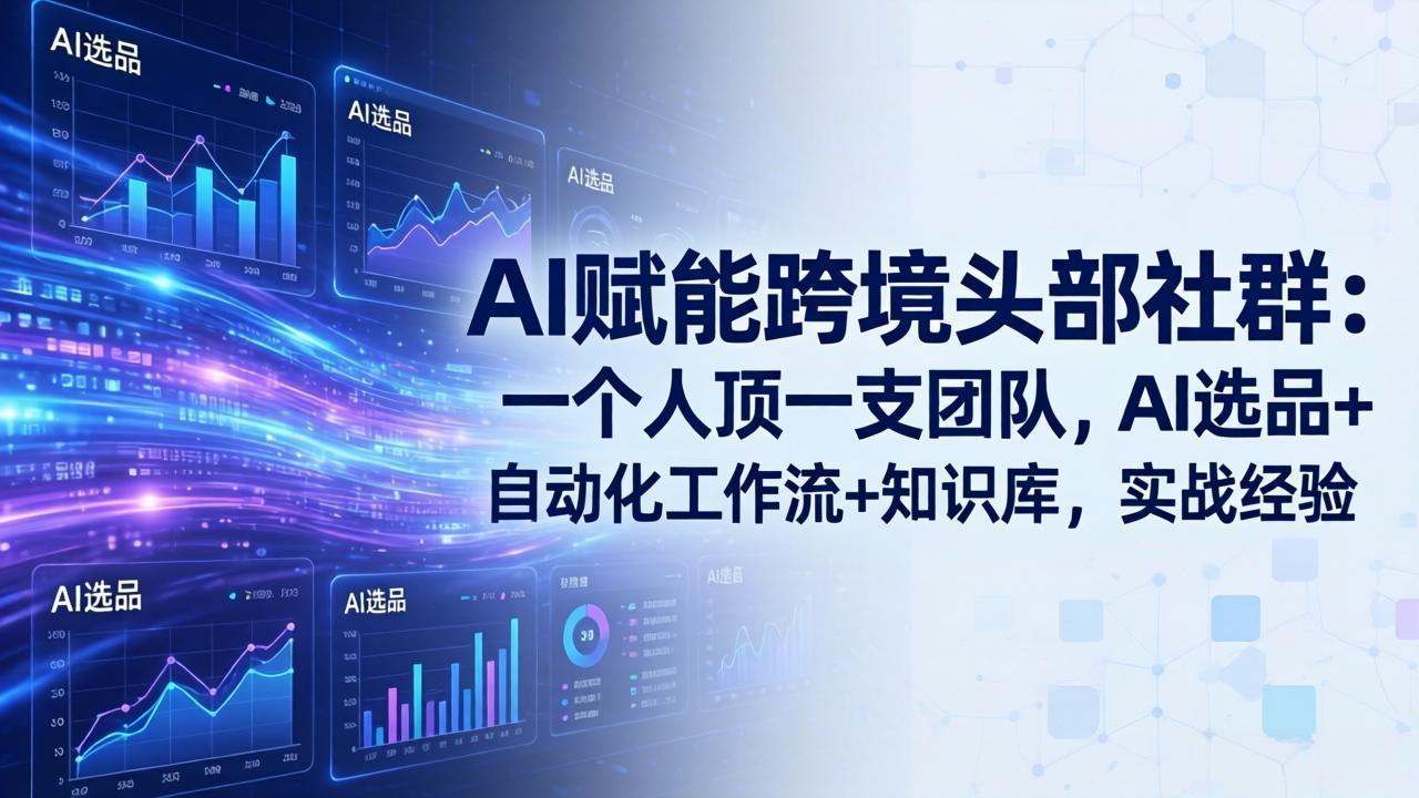 AI赋能跨境头部社群-更新5月：一个人顶一支团队，AI选品+自动化工作流+知识库，实战经验-智点网