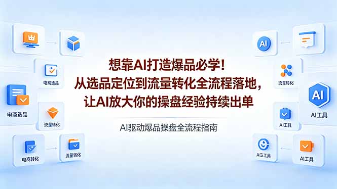 想靠AI打造爆品必学！从选品定位到流量转化全流程落地，让AI放大你的操盘经验持续出单-智点网