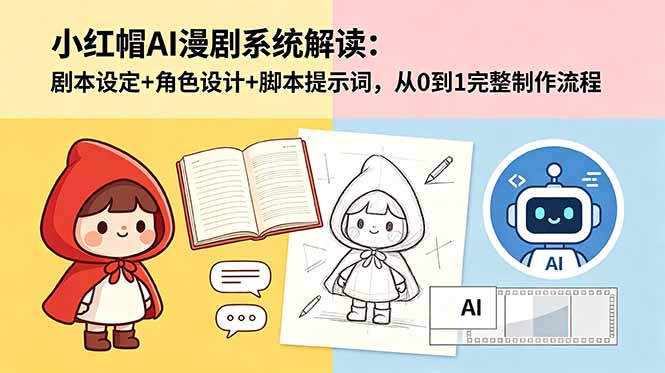 小红帽AI漫剧系统解读：剧本设定+角色设计+脚本提示词，从0到1完整制作流程-智点网