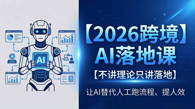 2026跨境AI落地课，不讲理论只讲落地，让AI替代人工跑流程、提人效-智点网