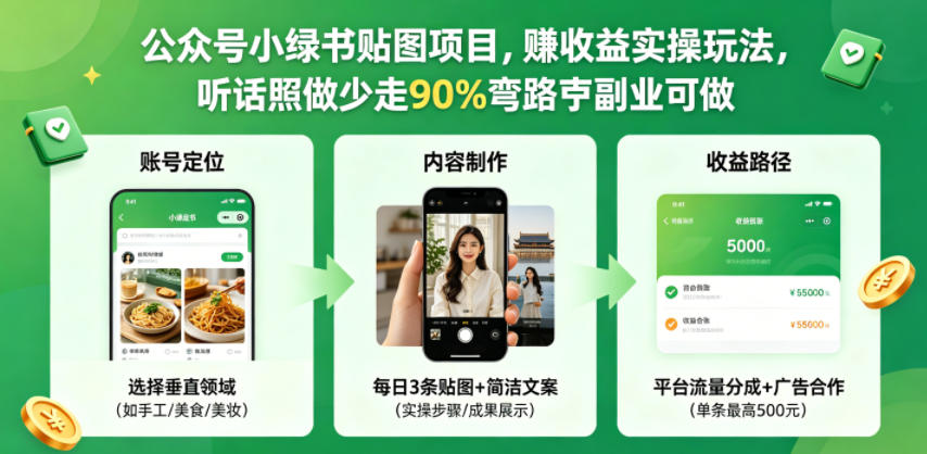 公众号小绿书贴图项目，赚收益实操玩法，听话照听话照少走90%弯路丨副业可做-智点网