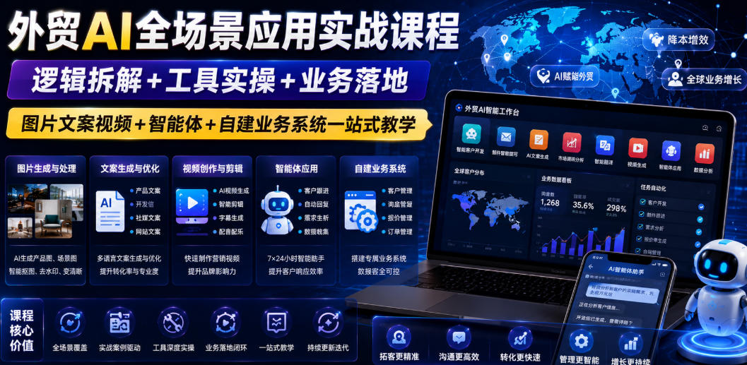 外贸AI全场景应用实战课程｜逻辑拆解+工具实操+业务落地，图片文案视频+智能体+自建业务系统一站式教学-智点网