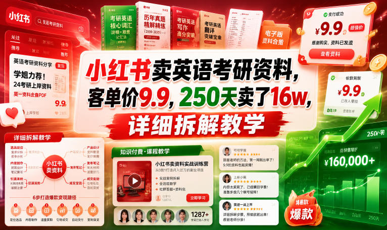 小红书卖英语考研资料，客单价9.9，250天卖了16w，详细拆解教学-智点网