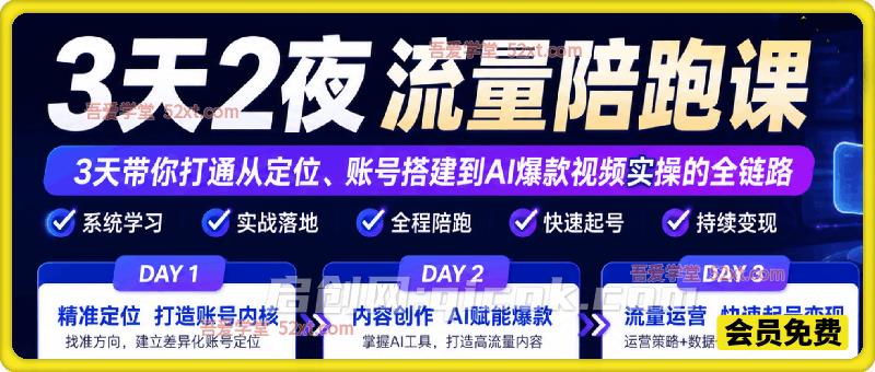 短视频3天2夜流量陪跑课,3天带你打通从定位、账号搭建到AI爆款视频实操的全链路 短视频3天2夜流量陪跑课,3天带你打通从定位、账号搭建到AI爆款视频实操的全链路