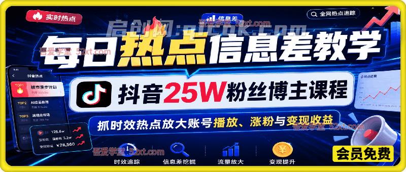 每日热点信息差教学，抖音25W粉丝博主课程，抓时效热点放大账号播放、涨粉与变现收益-智点网