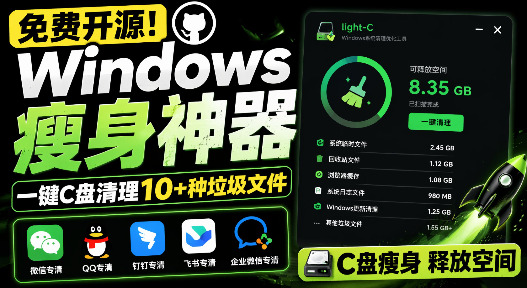 免费开源Windows瘦身神器，一键C盘清理10+种垃圾文件，支持微信/QQ/钉钉/飞书/企业微信专清，LightC-智点网