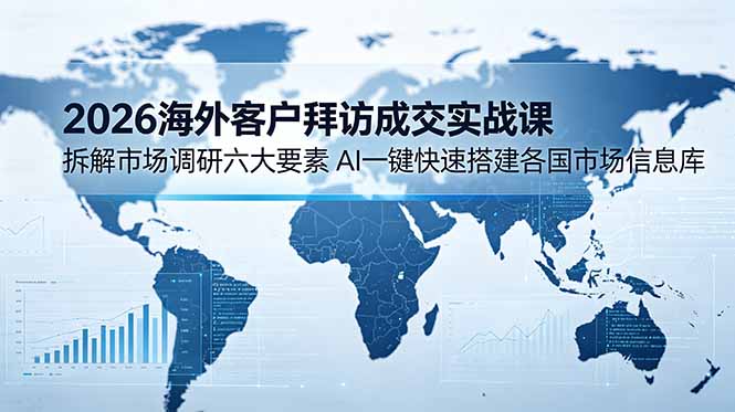 2026海外客户拜访成交实战课：拆解市场调研六大要素，AI一键快速搭建各国市场信息库-智点网