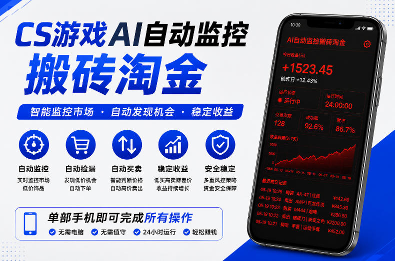 CS游戏AI自动监控搬砖淘金，稳定运行多年，支持任何形式验证，日入300+【揭秘】-智点网