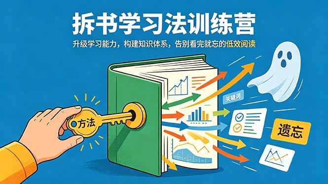 拆书学习法训练营，升级学习能力，构建知识体系，，告别看完就忘的低效阅读-智点网