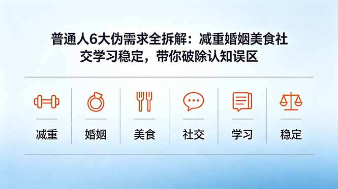 付费文章：普通人6大伪需求全拆解：减重婚姻美食社交学习稳定，带你破除认知误区-智点网