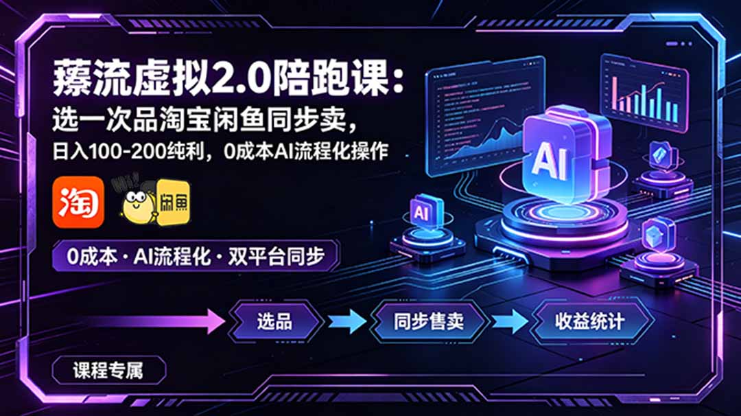薅流虚拟2.0陪跑课：选一次品淘宝闲鱼同步卖，日入100-200纯利，0成本AI流程化操作-智点网
