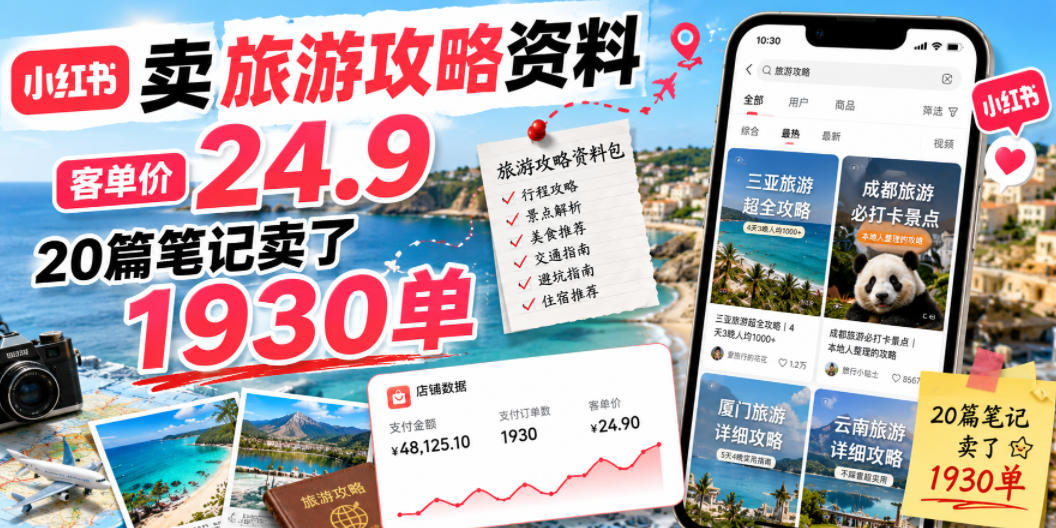 小红书卖旅游攻略资料，客单价24.9，20篇笔记卖了1930单！-智点网