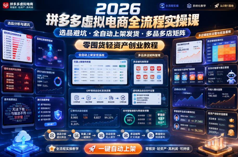 2026拼多多虚拟电商全流程实操课，选品避坑・全自动上架发货・多品多店矩阵，零囤货轻资产创业教程-智点网