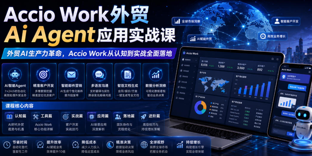 Accio Work外贸Ai Agent应用实战课，外贸AI生产力革命，Accio Work从认知到实战全面落地-智点网
