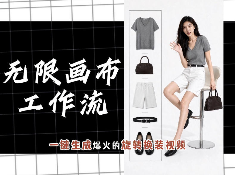 无限画布工作流，一键制作爆火的旋转换装视频，操作简单，零基础也能学会-智点网