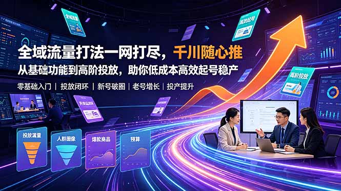 全域流量打法一网打尽，千川随心推从基础功能到高阶投放，助你低成本高效起号稳产-智点网
