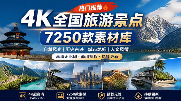热门全国旅游风景素材！4K全国旅游景点素材库，7250款素材，旅行达人城市航拍风景风光高清短视频-智点网