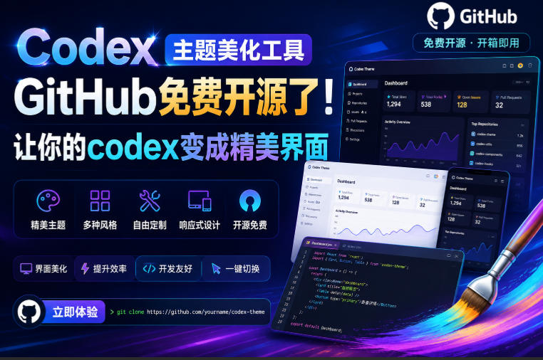 Codex主题美化工具，GitHub免费开源了！让你的codex变成精美界面-智点网