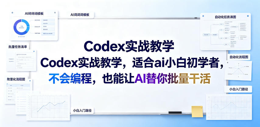 Codex实战教学，适合ai小白初学者，不会编程，也能让AI替你批量干活-智点网