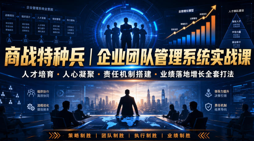 商战特种兵｜企业团队管理系统实战课人才培育・人心凝聚・责任机制搭建・业绩落地增长全套打法-智点网
