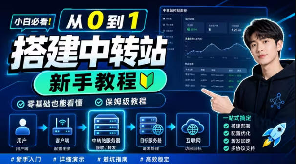 0门槛手把手教你自建一个AI-Token中转站，零基础也能看懂，保姆级教程-智点网