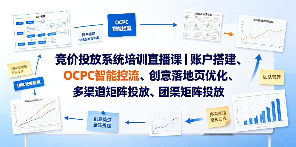 竞价投放系统培训直播课｜账户搭建、OCPC智能控流、创意落地页优化、多渠道矩阵投放、团队管理与副业变现全阶实战-智点网