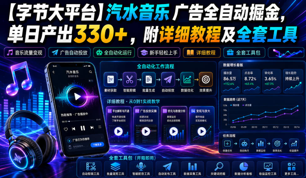 【字节大平台】汽水音乐广告全自动掘金，单日产出330+，附详细教程及全套工具【揭秘】-智点网