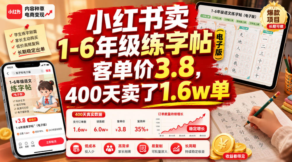 小红书卖1-6年级练字帖(电子版)，客单价3.8，400天卖了1.6w单-智点网