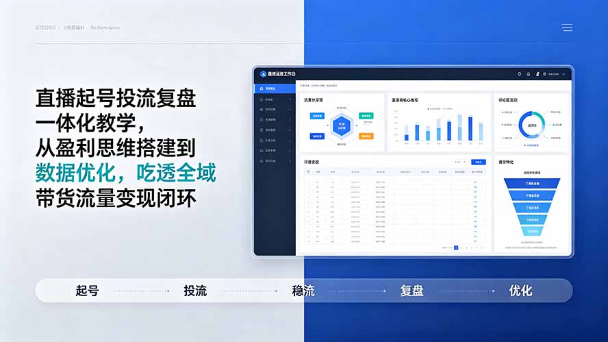 直播起号投流复盘一体化教学，从盈利思维搭建到数据优化，吃透全域带货流量变现闭环-智点网