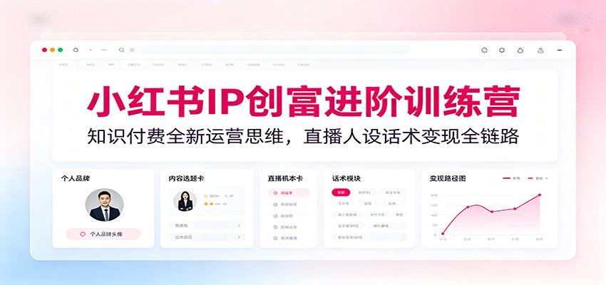 小红书IP创富进阶训练营：知识付费全新运营思维，直播人设话术变现全链路-智点网