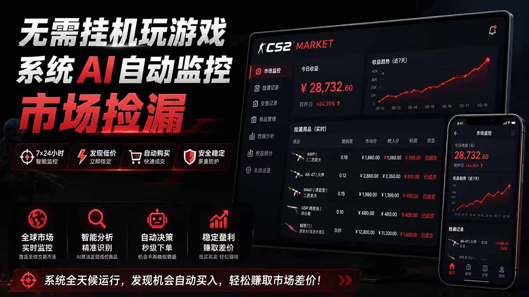 系统AI自动监控市场捡漏，不用玩游戏|只需要一部手机|支持任何形式数据验证-智点网