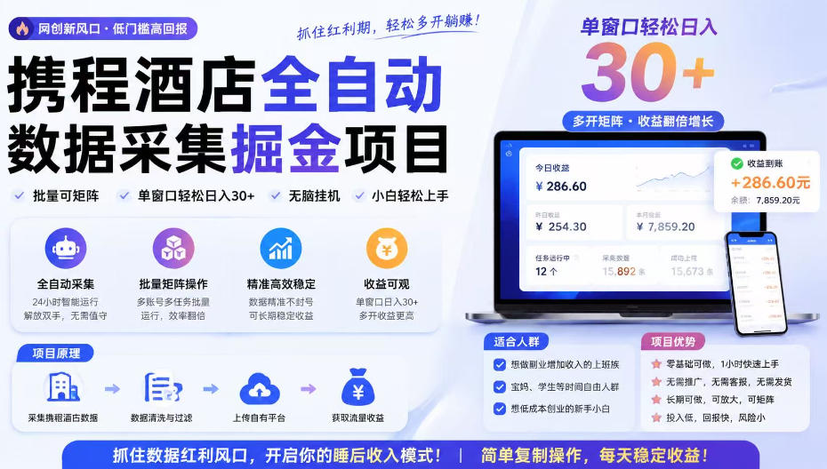 携程酒店全自动采集项目，全程自动浏览，可批量矩阵放大，单机日收300+【揭秘】-智点网