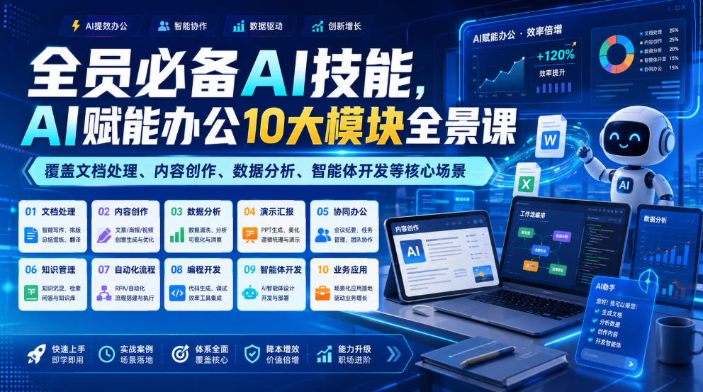 全员必备AI技能，AI赋能办公10大模块全景课，覆盖文档处理、内容创作、数据分析、智能体开发等核心场景-智点网