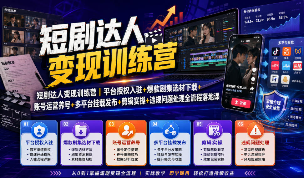 短剧达人变现训练营｜平台授权入驻+爆款剧集选材下载+账号运营养号+多平台挂载发布+剪辑实操+违规问题处理全流程落地课-智点网