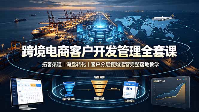 跨境电商客户开发管理全套课·拓客渠道｜询盘转化｜客户分层复购运营完整落地教学-智点网