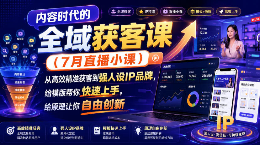 内容时代的全域获客课(7月直播小课)，从高效精准获客到强人设IP品牌，给模版帮你快速上手，给原理让你自由创新-智点网