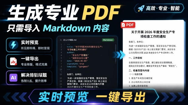 只需导入Markdown内容，实时预览一键导出专业PDF！轻松解决AI生成内容排版问题Presto-智点网