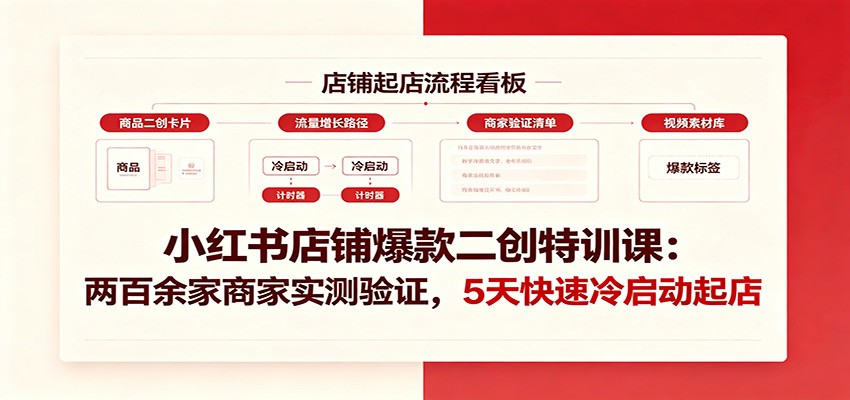 小红书店铺爆款二创特训课：两百余家商家实测验证，5天快速冷启动起店-智点网