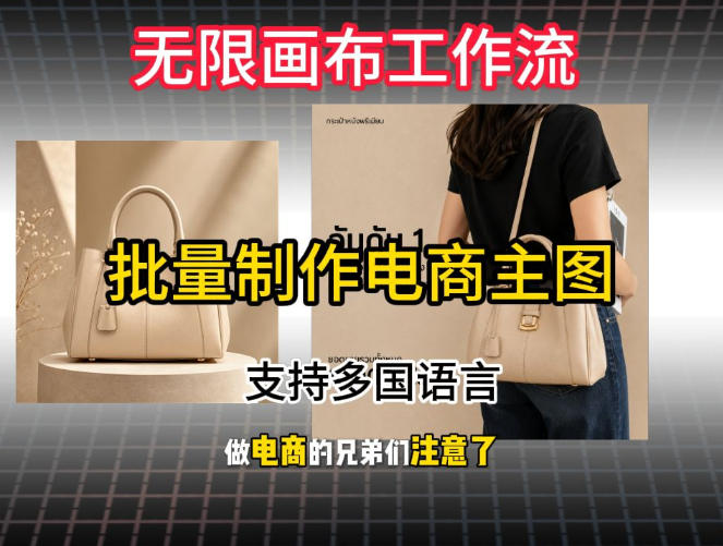 批量复刻电商爆款主图工作流搭建教学，批量下载，支持多国语言，不管是国内电商还是跨境店群都能用-智点网