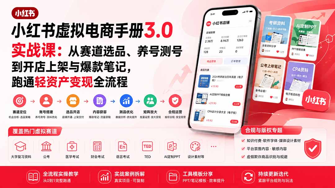 小红书虚拟电商手册3.0实战课：从赛道选品、养号测号到开店上架与爆款笔记，跑通轻资产变现全流程-智点网