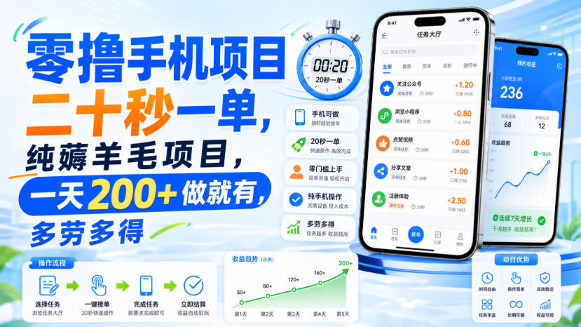 零撸手机项目，二十秒一单，纯薅羊毛项目，一天200+做就有，多劳多得【揭秘】-智点网