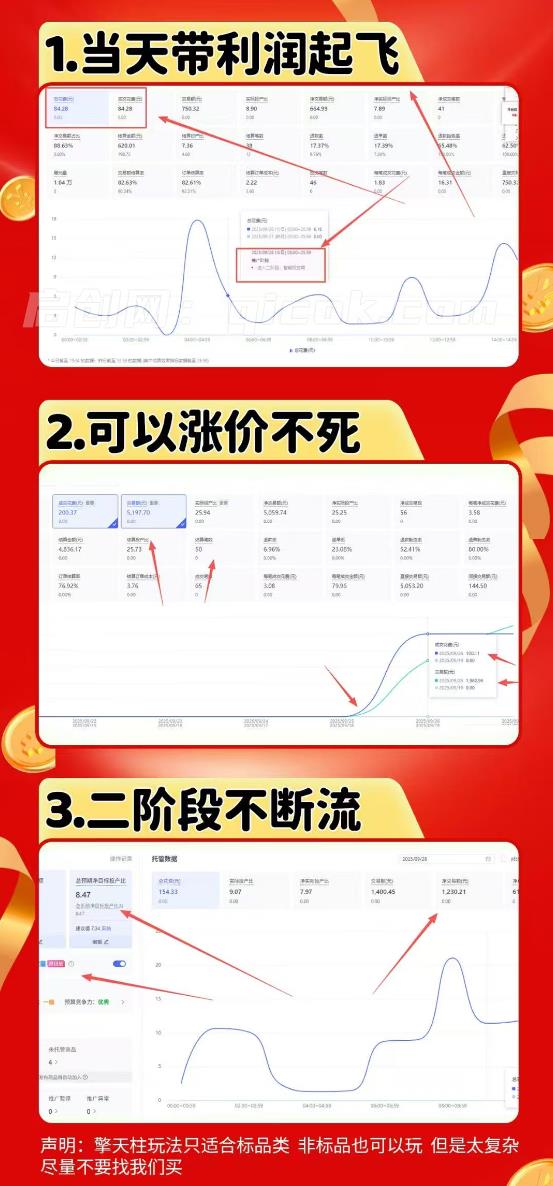 琪琪电商-擎天柱拼多多年卡2026年8月26更新 琪琪电商-擎天柱拼多多年卡2026年8月26更新