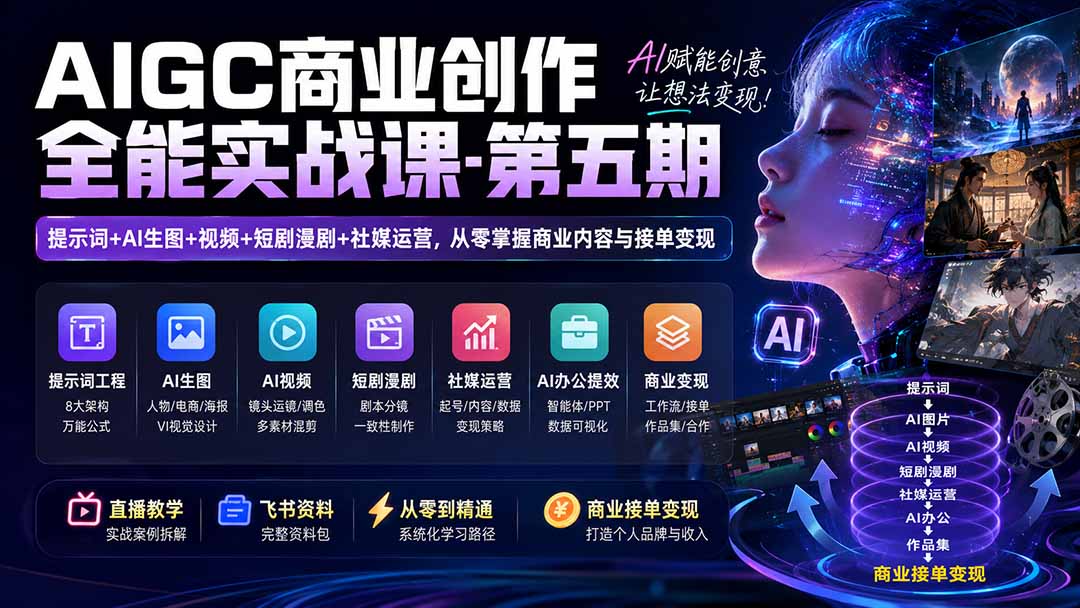 AIGC商业创作全能实战课-第五期：提示词+AI生图+视频+短剧漫剧+社媒运营，从零掌握商业内容与接单变现-智点网