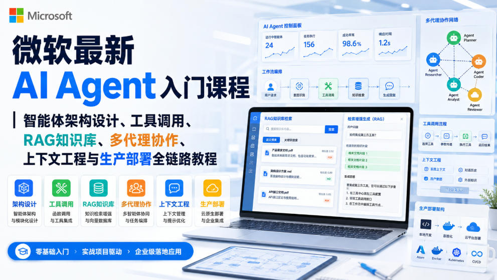 微软最新AI Agent入门课程｜智能体架构设计、工具调用、RAG知识库、多代理协作、上下文工程与生产部署全链路教程【英文】-智点网